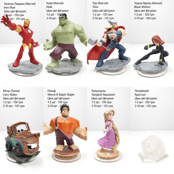 Фігурки Disney Infinity, Дісней Інфініті