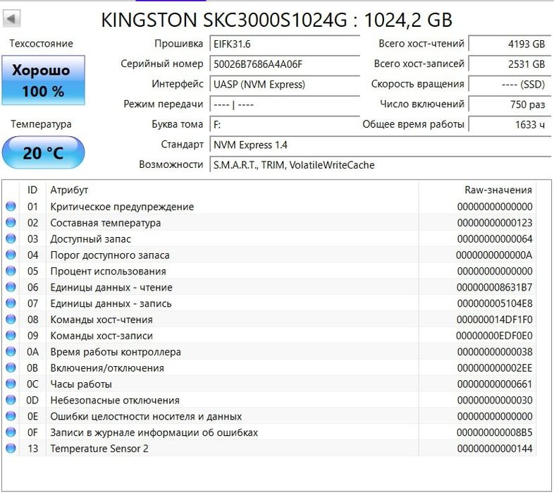 Kingston KC3000 1 TB, ssd