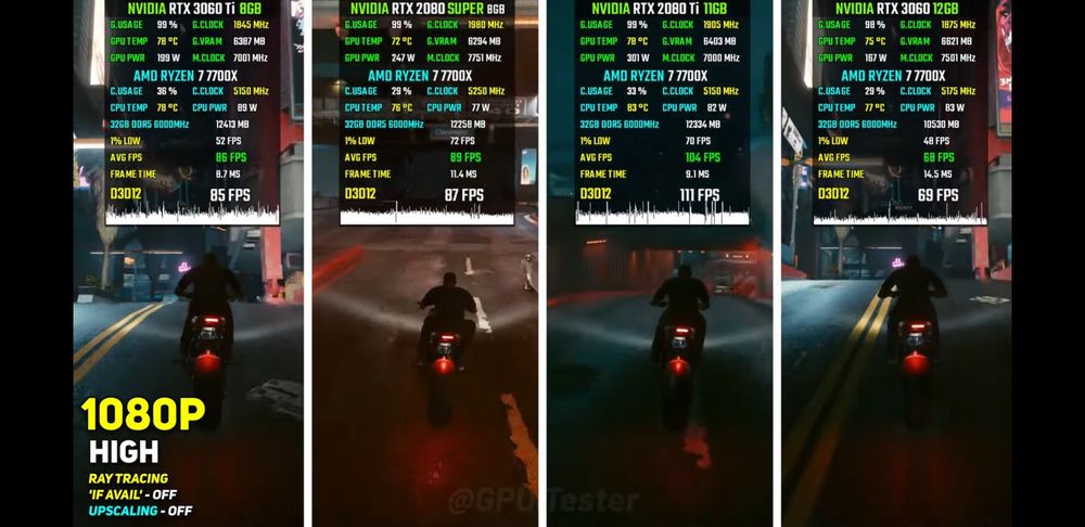 Видеокарта RTX 2080 Super 8gb Palit GamingPro Торг