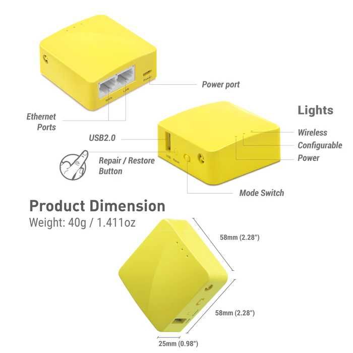 Мини роутер GL-iNet mango GL-MT300N-V2 VPN Wireguard TOR WiFi