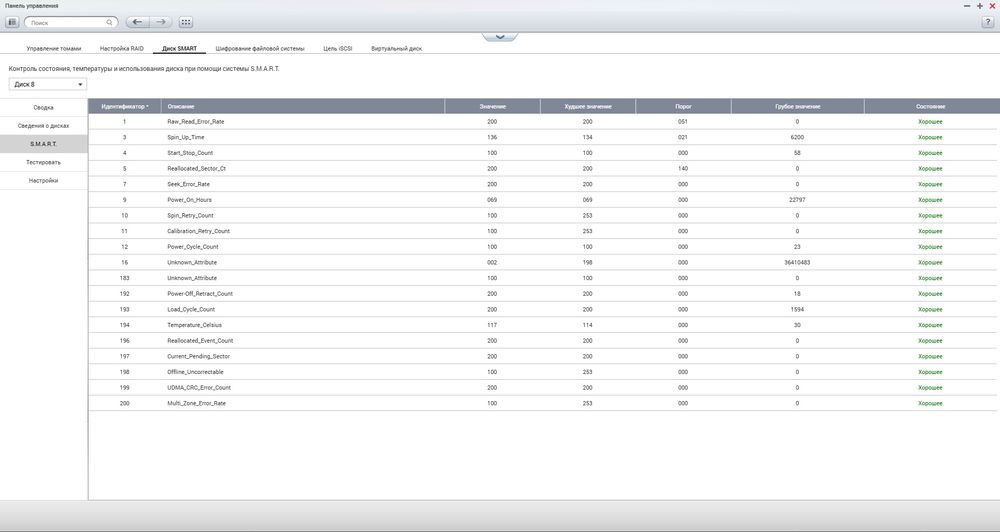 WD Red Pro 2TB NAS (WD2002FFSX / WD2001FFSX) комплект для RAID/NAS