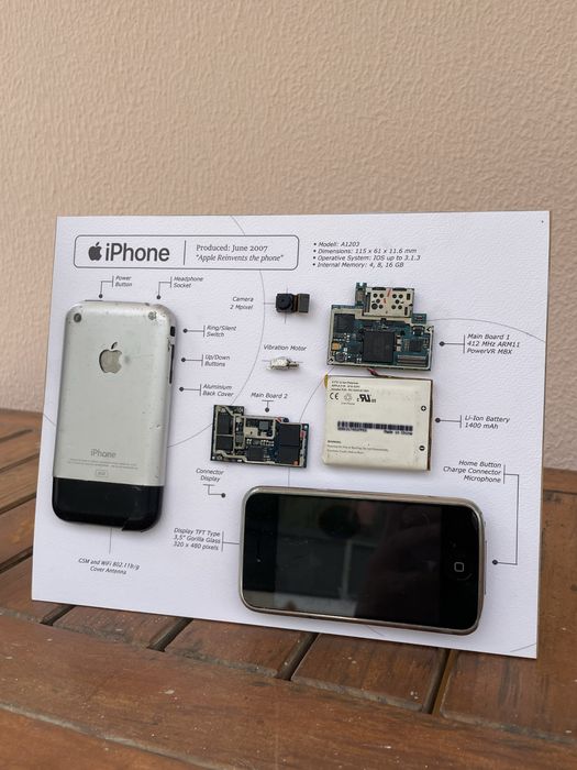 Quadro decorativo Iphone 2g
