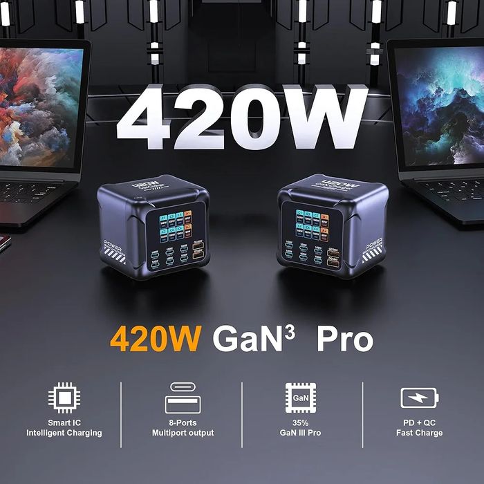 Zasilacz GaN 420W, złącza PD 3.1 140W z cyfrowym wyświetlaczem