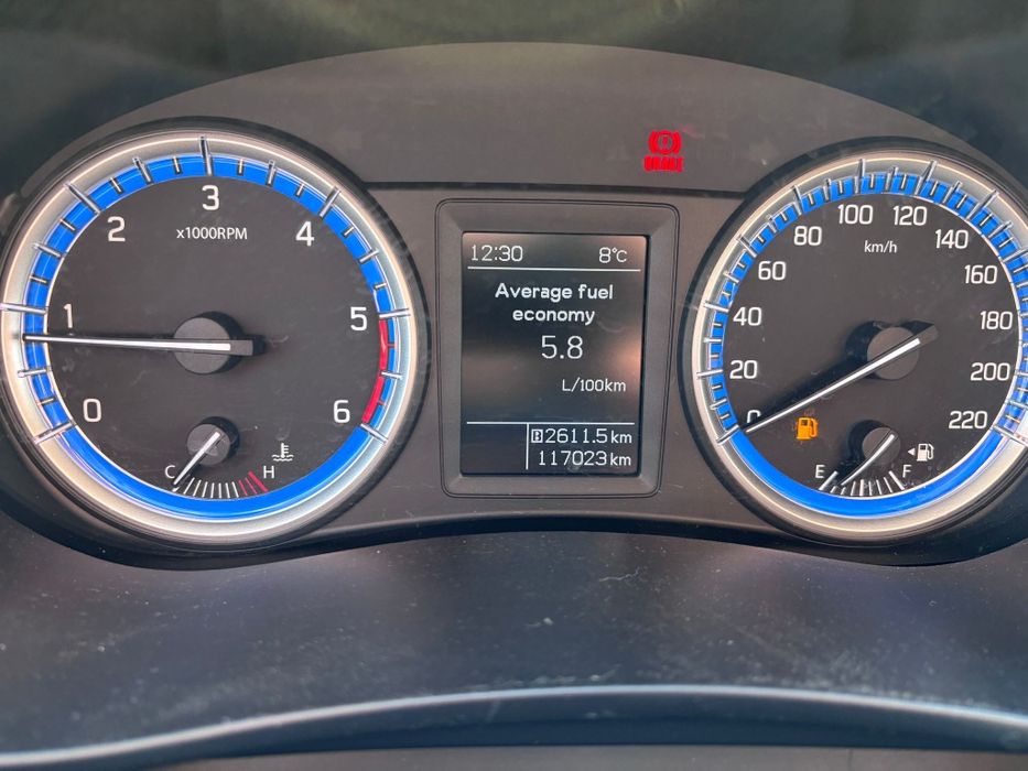 Suzuki SX4 S–CROSS