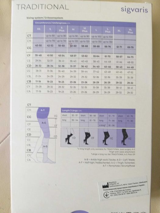 Панчохи компресійні фірми sigvaris