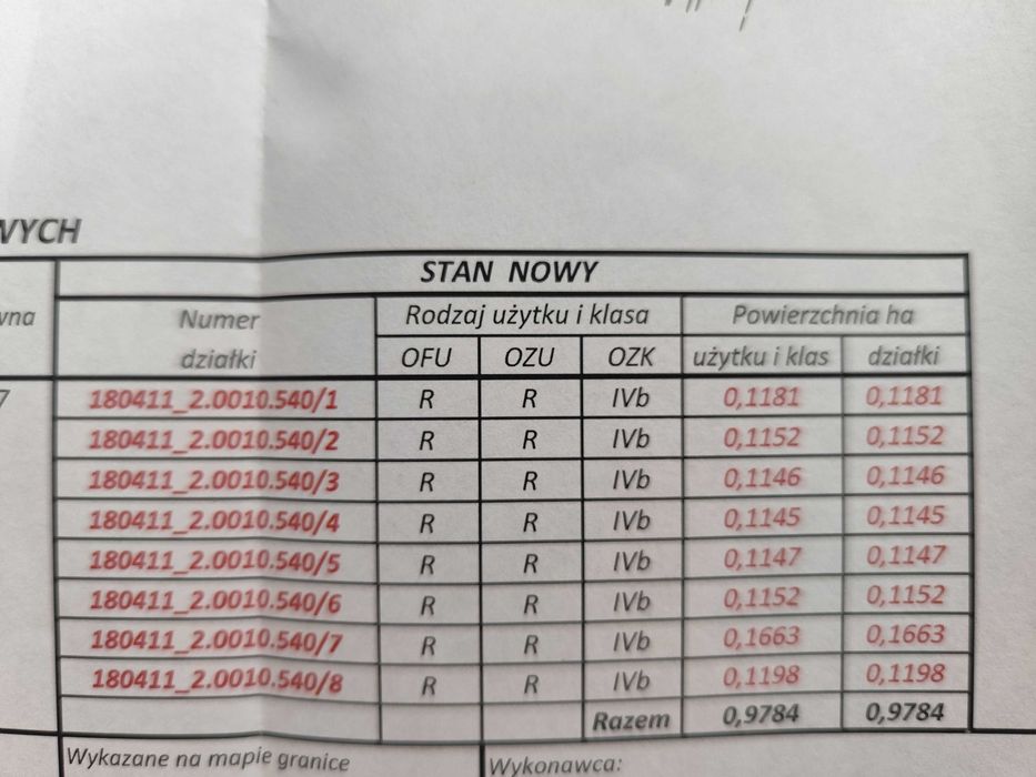 Działki Budowlane z Warunkami Zabudowy - Widok 4