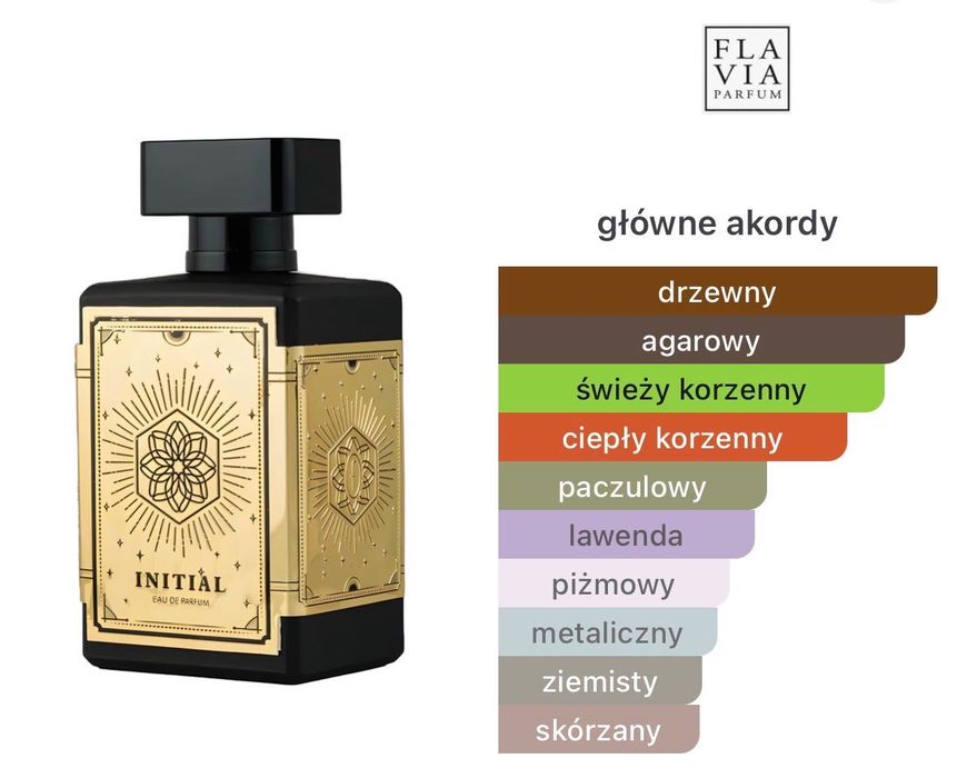 Flavia Initial EDP