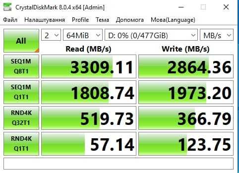 Продам SSD диски Intel, Samsung 512 GB ;