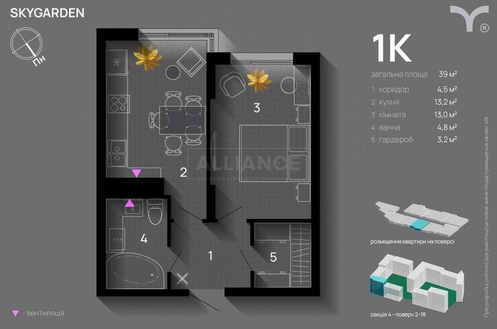 1 кім. кв. в центрі