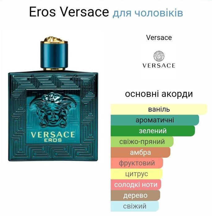 ‼️Чоловіча туалетна вода Versace Eros 100мл Духи чоловічі  Версаче еро
