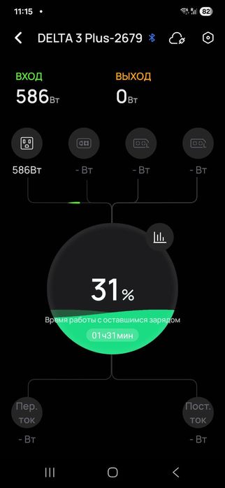 Зарядная станция. EcoFlow delta 3 plus