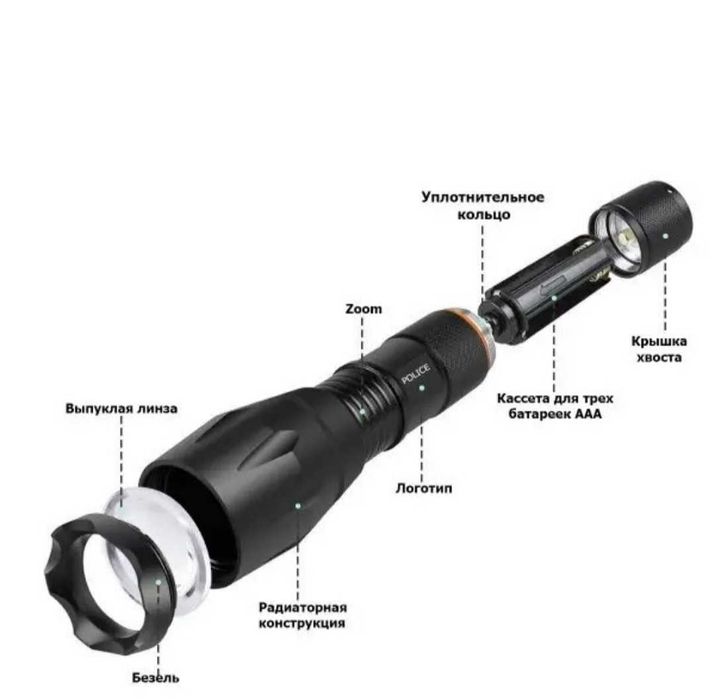 діодний потужний ліхтарик новий