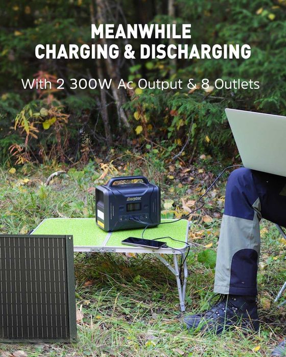 Зарядна станція Energizer 320 Вт*г 120 В LiFePo4 2000 циклів