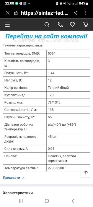Світлодіодні модулі