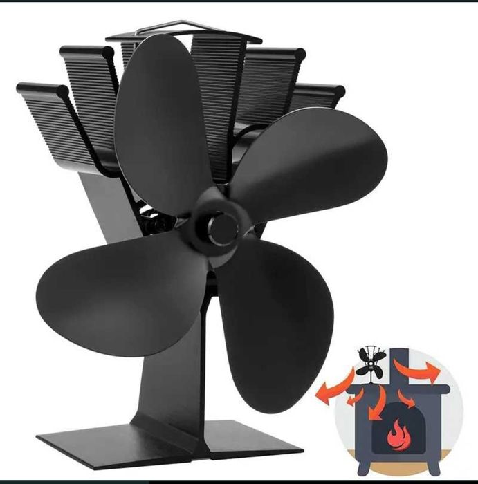 Ventilador salamandra / lareira