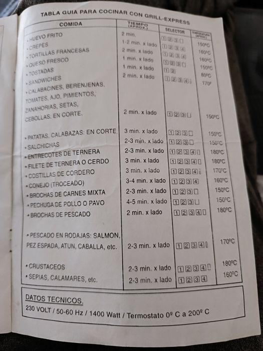 Grelhador: Grill-Express Multifunções