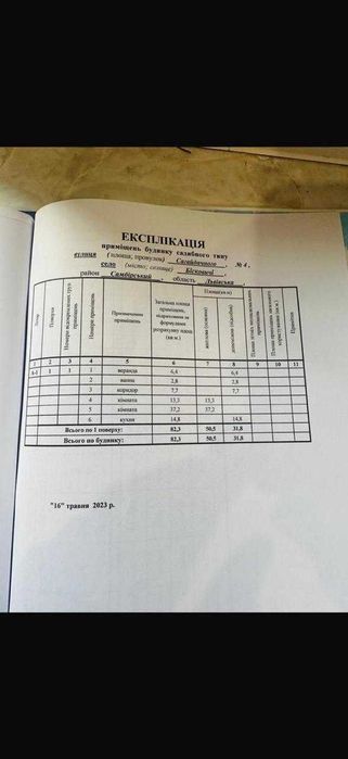 Продаж будинку с. Бісковичі з ремонтом