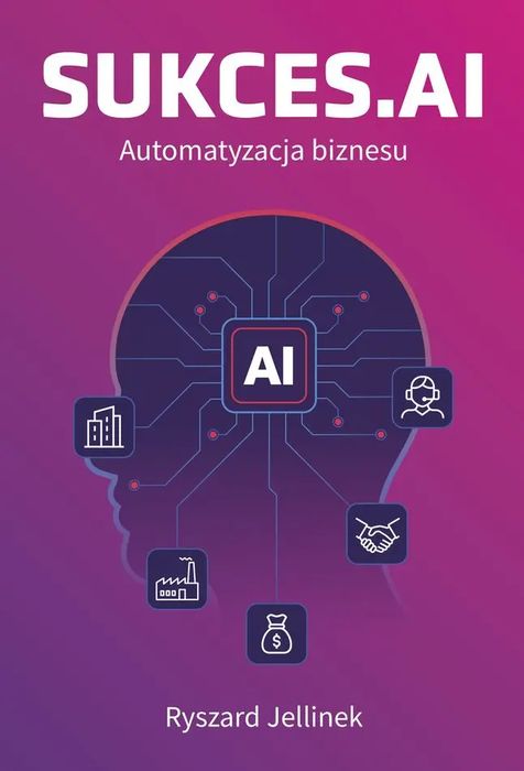 Sukces.ai Automatyzacja Biznesu. Nowy Produkt