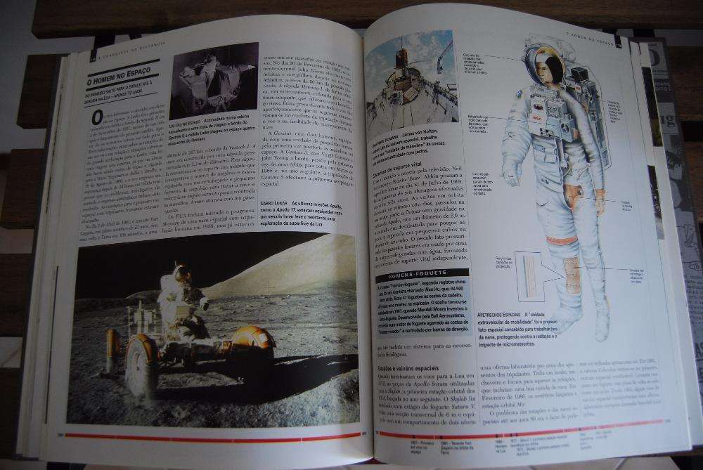 Inventos que mudaram o mundo - Selecções do Reader's Digest