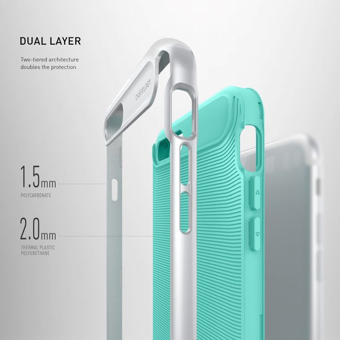 Etui Caseology iPhone 7 Plus / 8 Plus Wavelenght Turquoise Mint