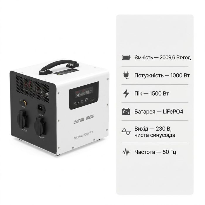 ALLPOWERS LiFePo4 2009 Вт*г Зарядна станція Datouboss портативна