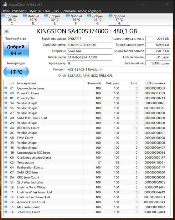 SSD диск Kingston SSDNow A400 480GB
