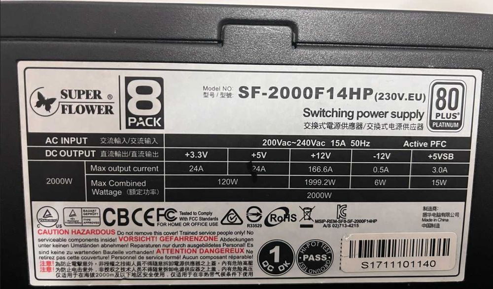 Ultra stabilny zasilacz 12V 166A 2000W