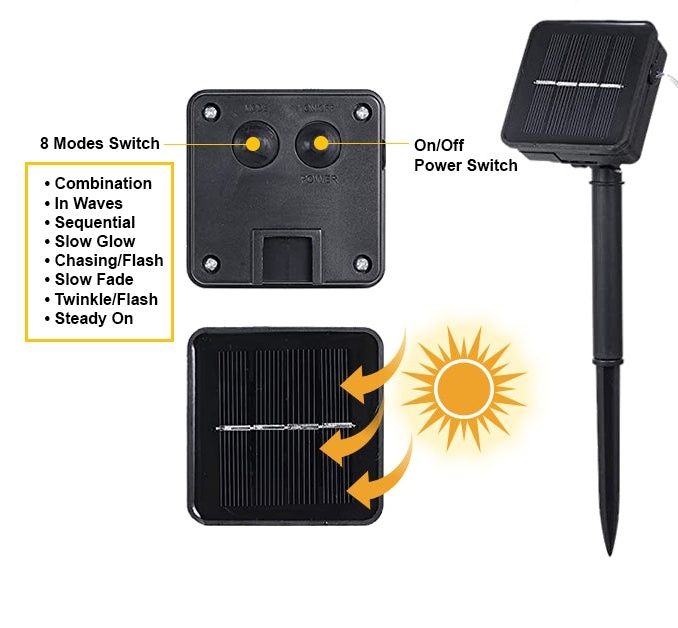 Niebieska solarna kurtyna ledowa 3x3m świetlna do ogrodu na balkon