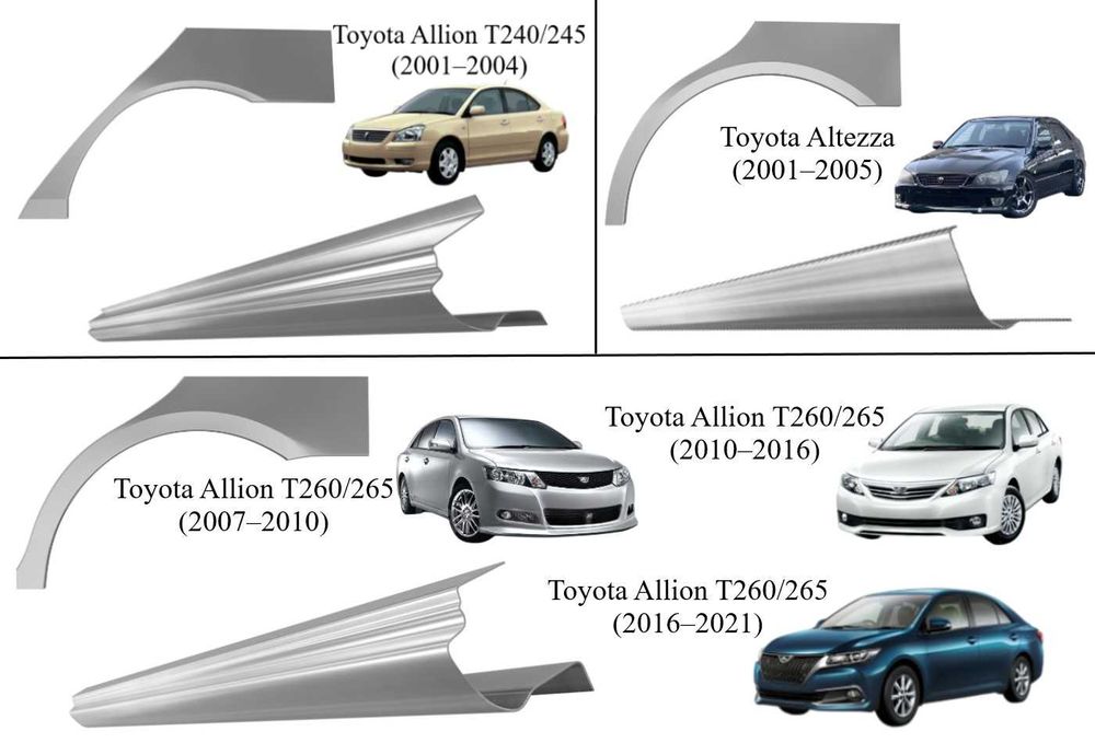 Пороги, арки Toyota Allex,Belta,Blade,інші