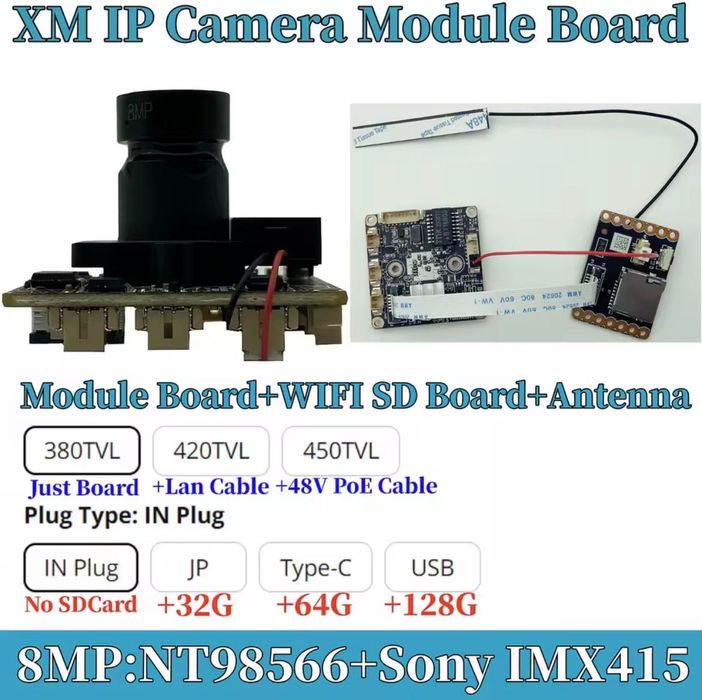Mini Ip камера Sony IMX415 NT98566