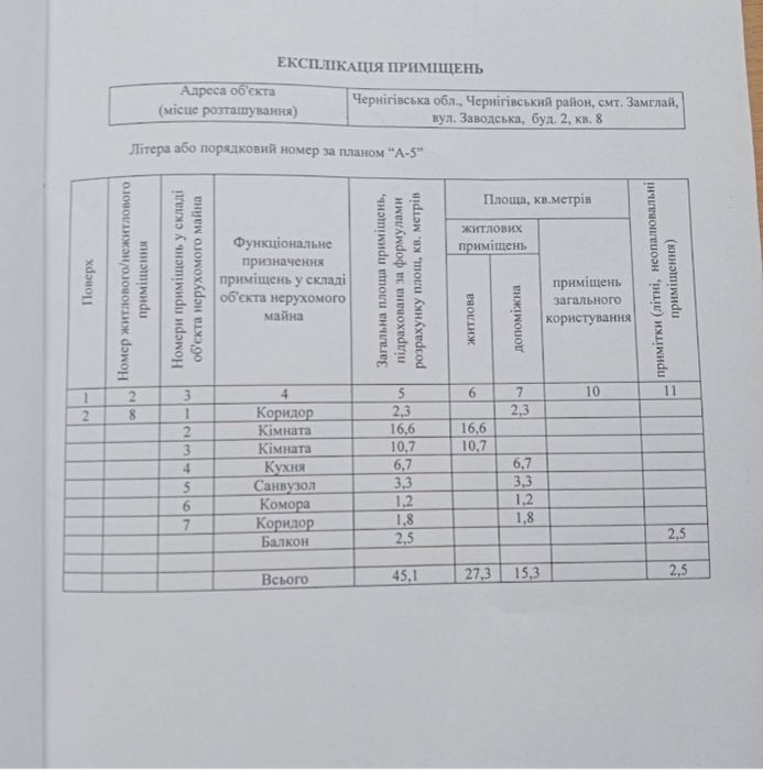 Двокімнатна квартира Замглай, Чернігівська область