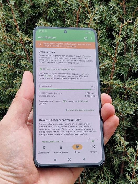 Xiaomi 13T Pro (12/512) | АКБ 94% | Відмінний стан