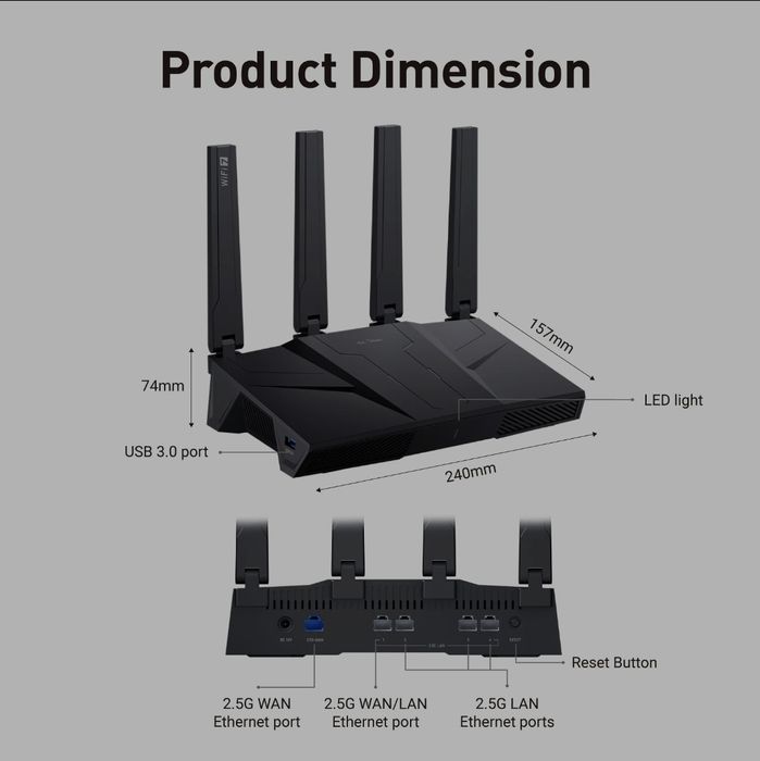 Роутер GL.iNet Flint 3! Новинка 2025! Wifi 7 BE9300