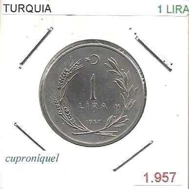 Turquia - - - - - Moedas