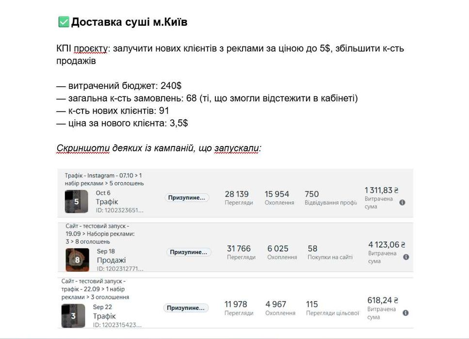 Таргетолог /  Реклама / Маркетолог / Просування