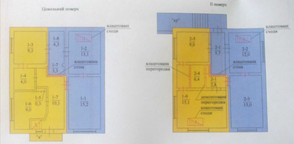 Часть дома с участком земли на Б.Балке ниже ул. Полтавской