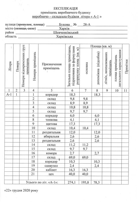 Продажа 275 м с больш.лимитом воды и электроэн. Алексеевский лугопарк