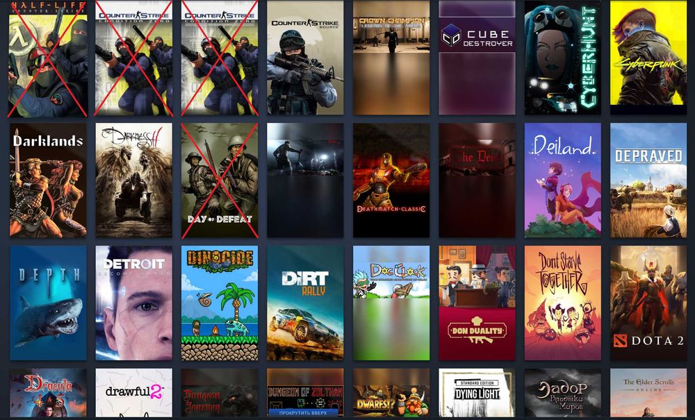 Аренда \ Оренда аккаунта STEAM 250+ игр.