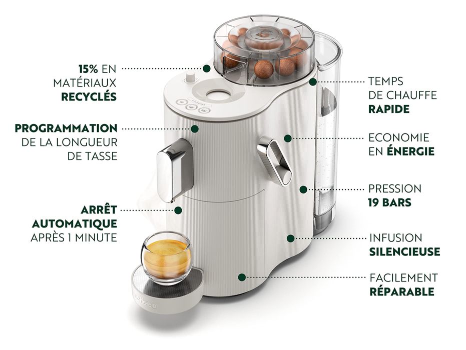 Ekspres do kawy CoffeeB
