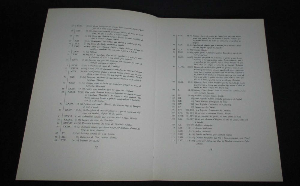 Livro Imagens do Oriente no Século XVI