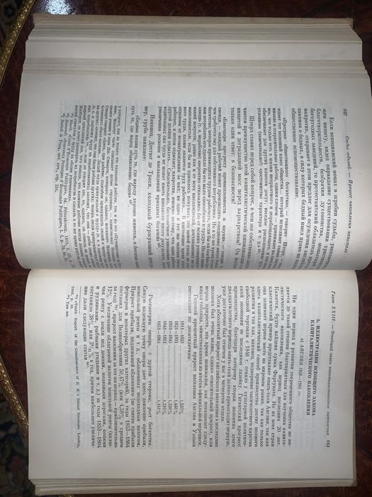 Капітал. Карл Маркс.