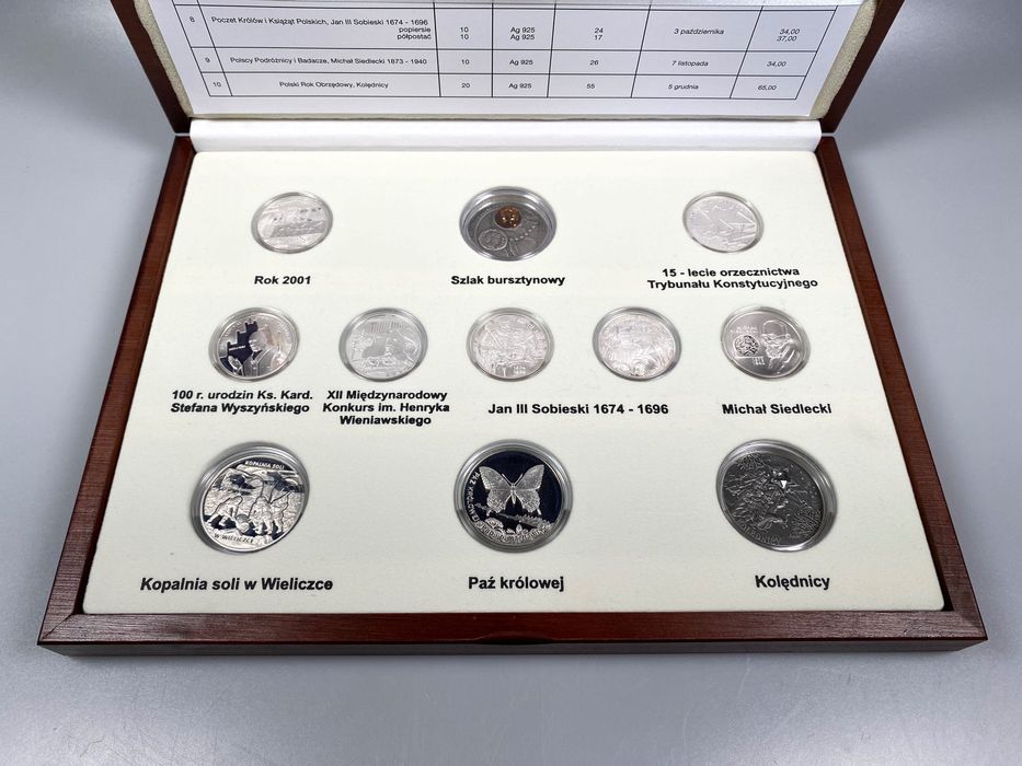 Zestaw srebrnych monet kolekcjonerskich NBP emisja 2001
