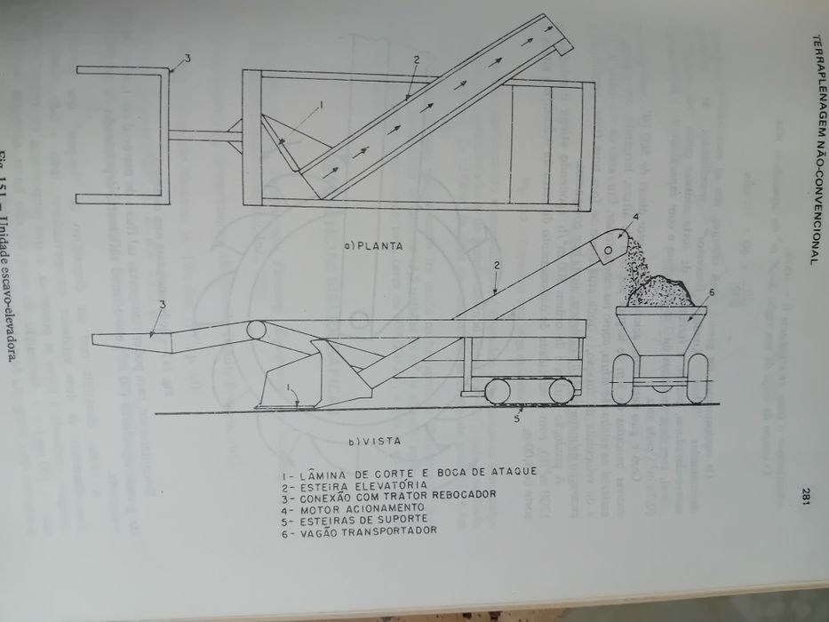 Manual de escavação - Catalani