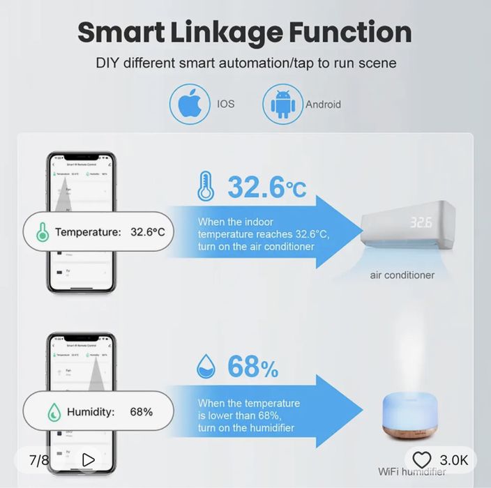 Zigbee датчик температуры и влажности