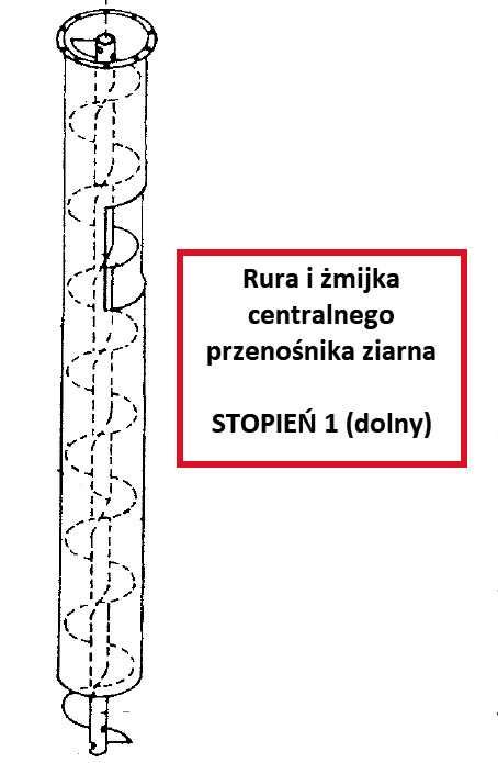 Suszarnia Drzewicz Opico GT ALLIED - RURA  ślimak żmijka SERWIS CZĘŚCI