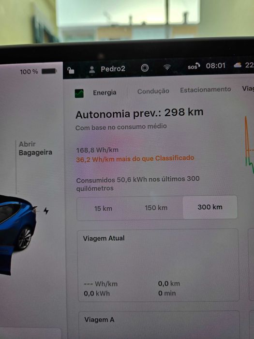 Tesla Model 3 Standard Range Plus (Full Extras)