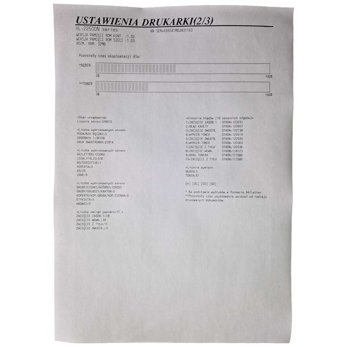 (960) Drukarka laserowa BROTHER HL-2250DN