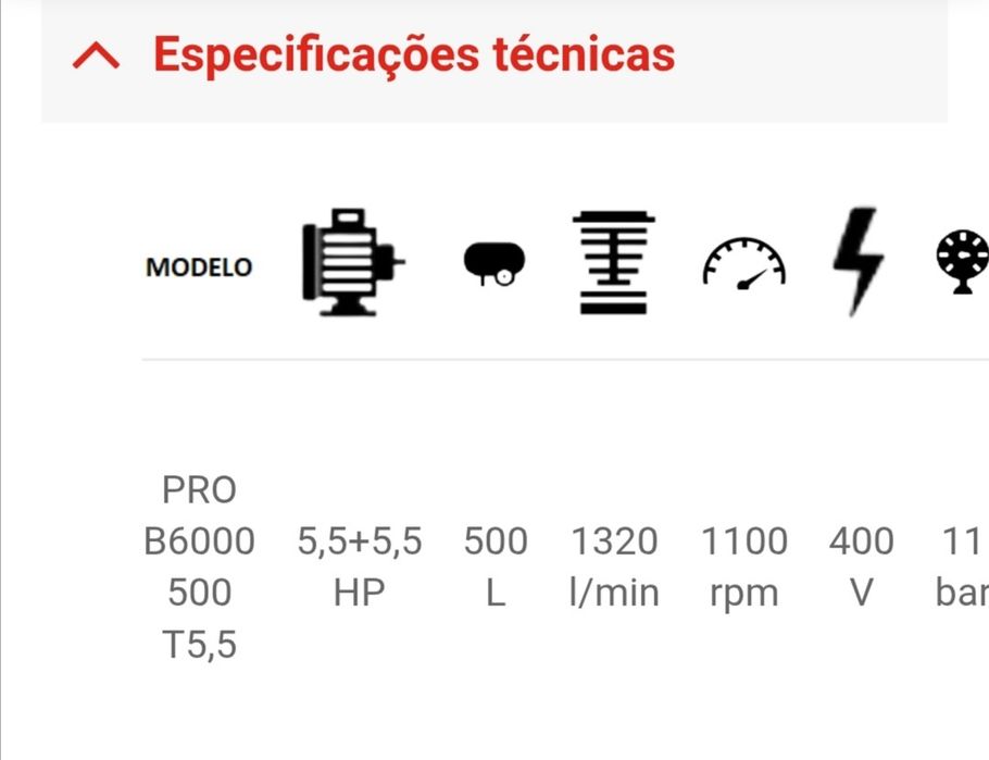 Compressor Abac 500 litros trifásico