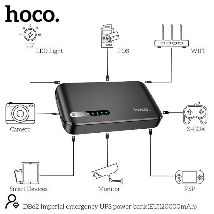 Mini UPS HOCO DB62 20000 mAh 12V для роутера