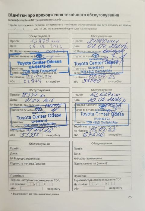 Продам автомобиль